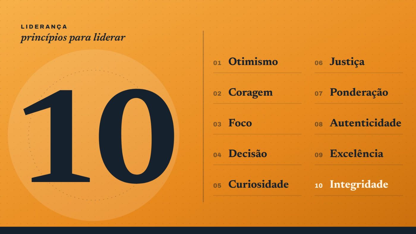 Os 10 princípios de liderança de Bob Iger, o CEO que reinventou a Disney